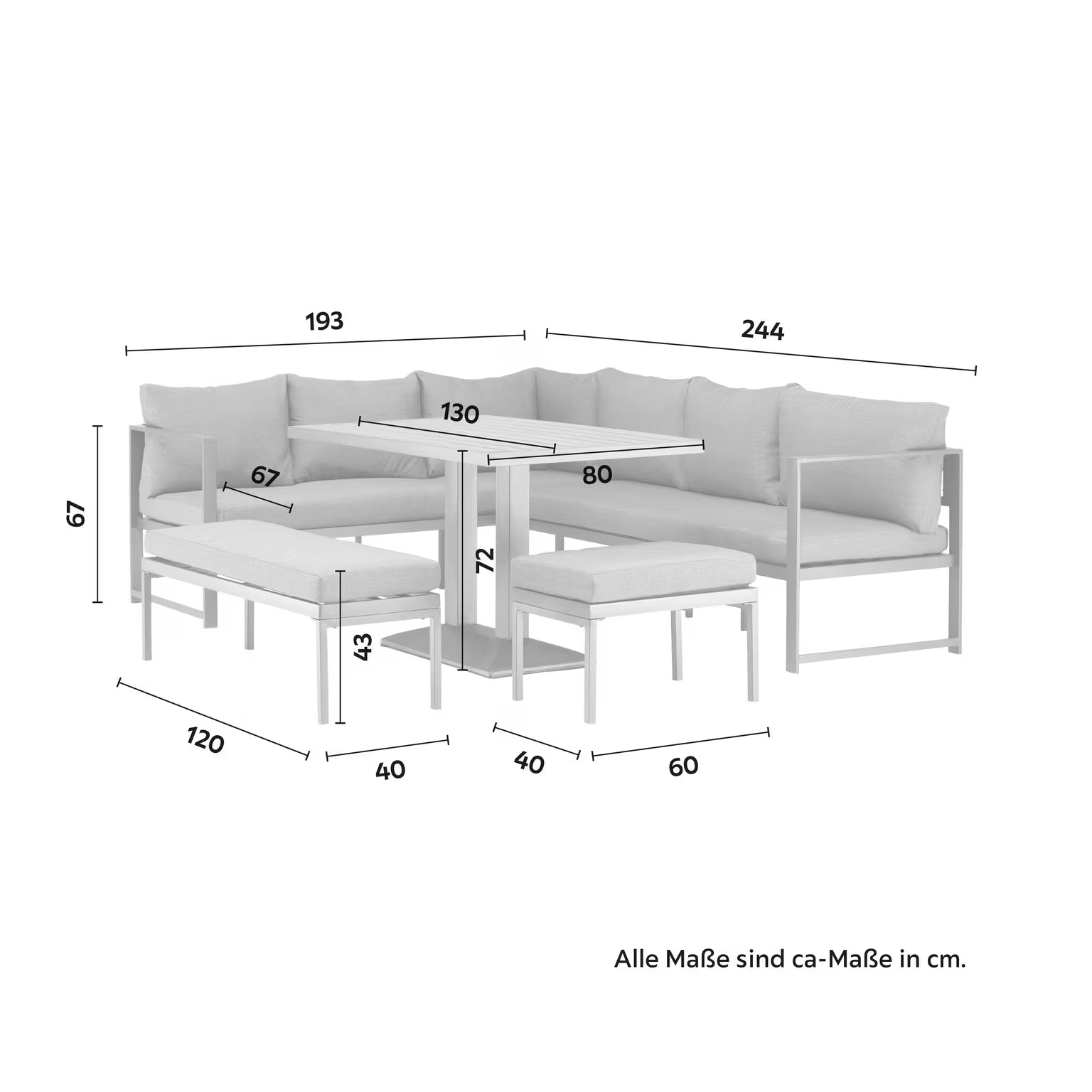 SET PENTRU TERASA DIN 5 PIESE